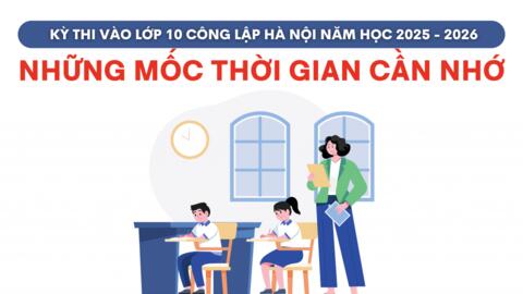 Mốc thời gian cần nhớ tại kỳ thi lớp 10 công lập Hà Nội