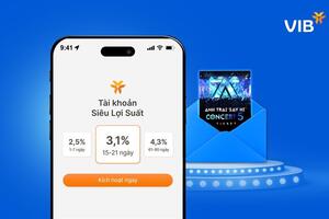 Thêm đặc quyền cho chủ tài khoản Siêu lợi suất của VIB