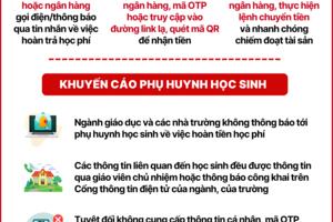 Cảnh giác với thủ đoạn lừa đảo liên quan đến học phí