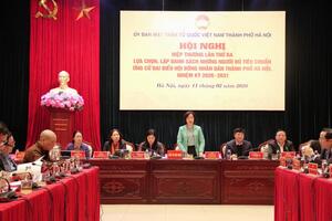 Hà Nội lập danh sách 244 ứng viên đại biểu Quốc hội và HĐND