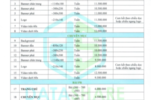 Báo Giá Quảng Cáo Năm 2024