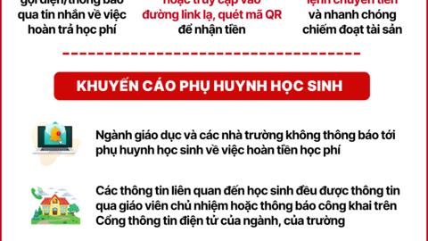 Cảnh giác với thủ đoạn lừa đảo liên quan đến học phí