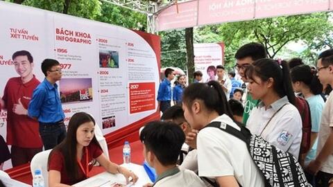 Tăng cường công tác giáo dục định hướng nghề nghiệp trong trường THPT