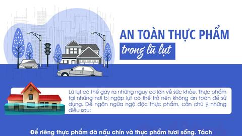Những lưu ý để đảm bảo an toàn thực phẩm trong lũ lụt