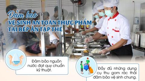 Quy tắc vệ sinh an toàn thực phẩm cho bếp ăn tập thể