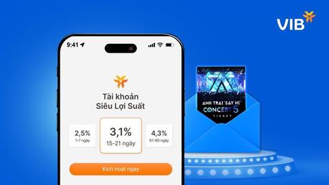 Thêm đặc quyền cho chủ tài khoản Siêu lợi suất của VIB