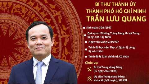 Infographic | Tiểu sử Tân Bí thư Thành ủy TP. Hồ Chí Minh Trần Lưu Quang