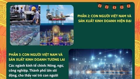 Infographic | Hội chợ mùa Thu 2025
