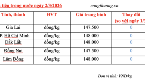 Giá tiêu hôm nay 2/3/2026: Thị trường lặng sóng