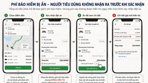 Cẩn trọng với 'bẫy' chi phí trên nền tảng số