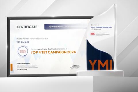 "Tết Ấm App" - Bước đột phá của Home Credit trong mùa Tết 2024