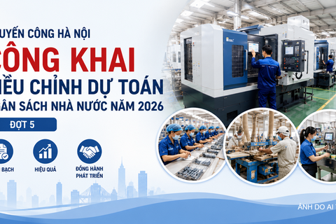 Khuyến công Hà Nội  điều chỉnh dự toán ngân sách đợt 5