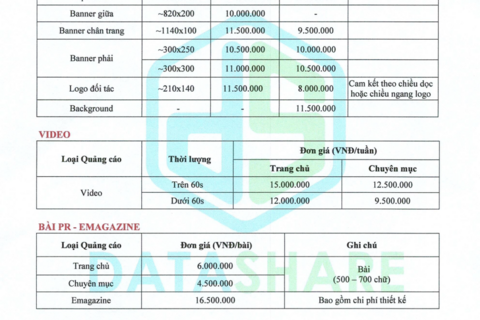 Báo Giá Quảng Cáo Năm 2025