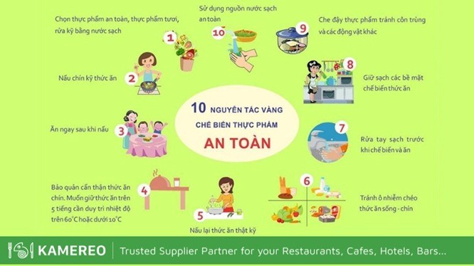 Mối nguy ô nhiễm vi sinh khi không rửa tay thường xuyên