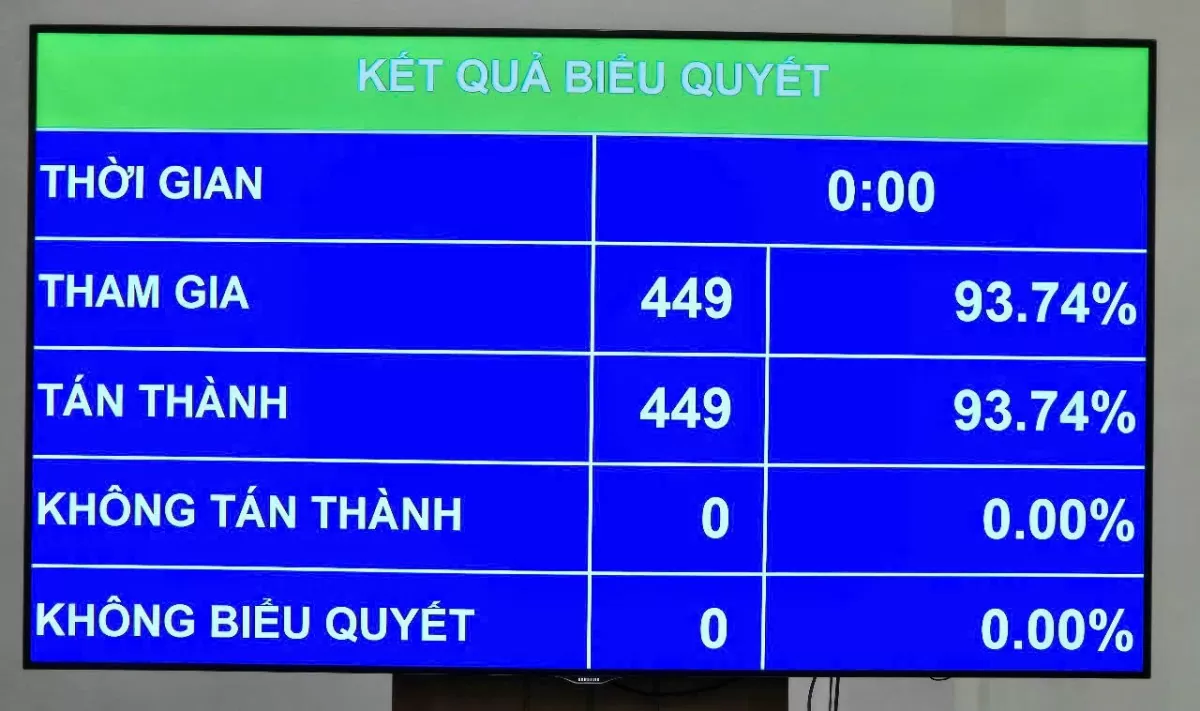 Tách bạch quản lý xuất nhập khẩu thiết bị bay không người lái, phương tiện bay khác