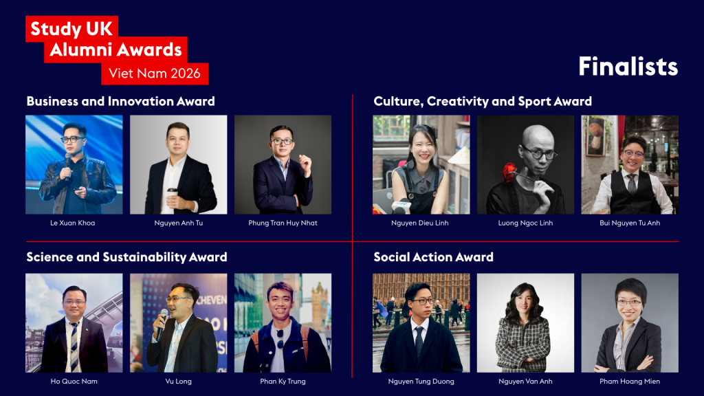 12 ứng viên Study UK Alumni Awards 2026 12 ứng viên Study UK Alumni Awards 2026
