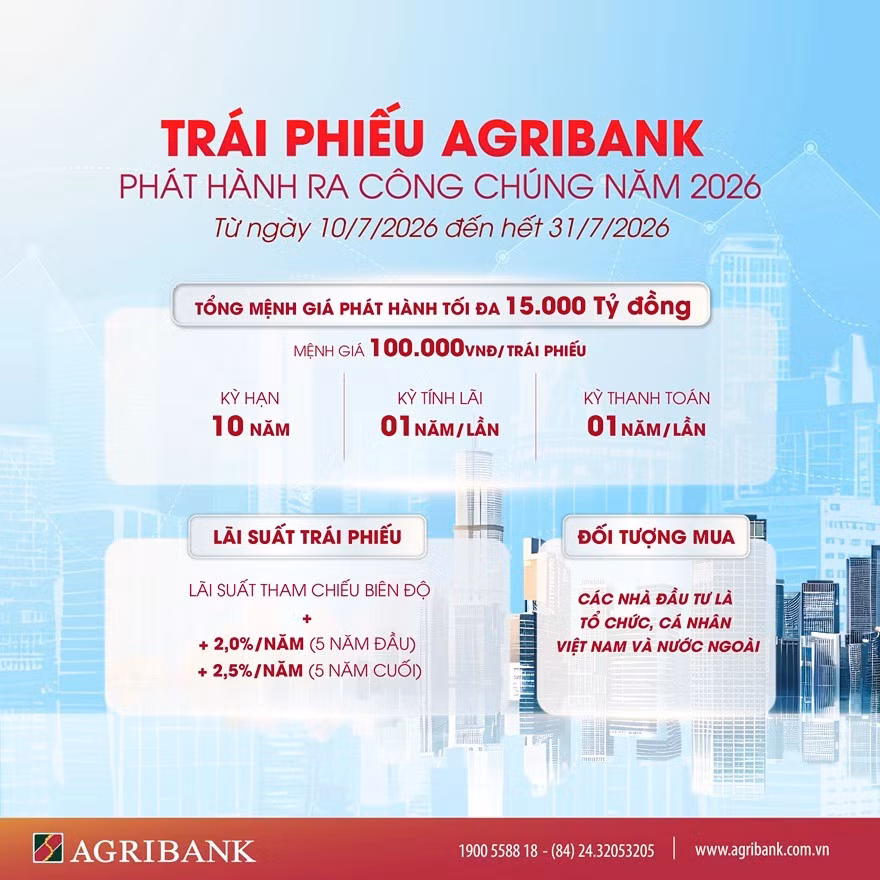 Agribank chào bán 15.000 tỷ đồng trái phiếu ra công chúng 2026